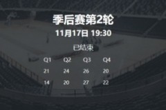 广西威壮夺得NBL冠军