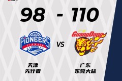 广东送天津4连败