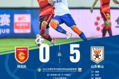 山东5-0大胜河北