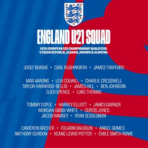 英格兰公布U21国家队大名单：史密斯-罗、塞塞尼翁入选