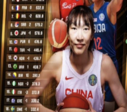 FIBA新一期女篮世界排名