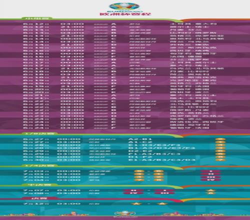 欧洲杯完整赛程表