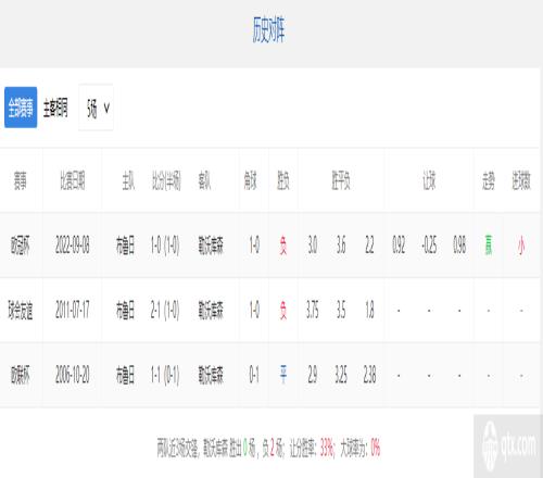 欧冠勒沃库森vs布鲁日预测分析