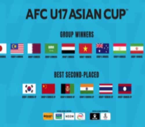 U17亚洲杯16强出炉 中国U17晋级成功历史上第15次参加该赛事