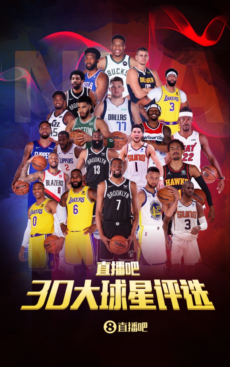 【吧友评选】NBA新赛季30大球星No.25-27