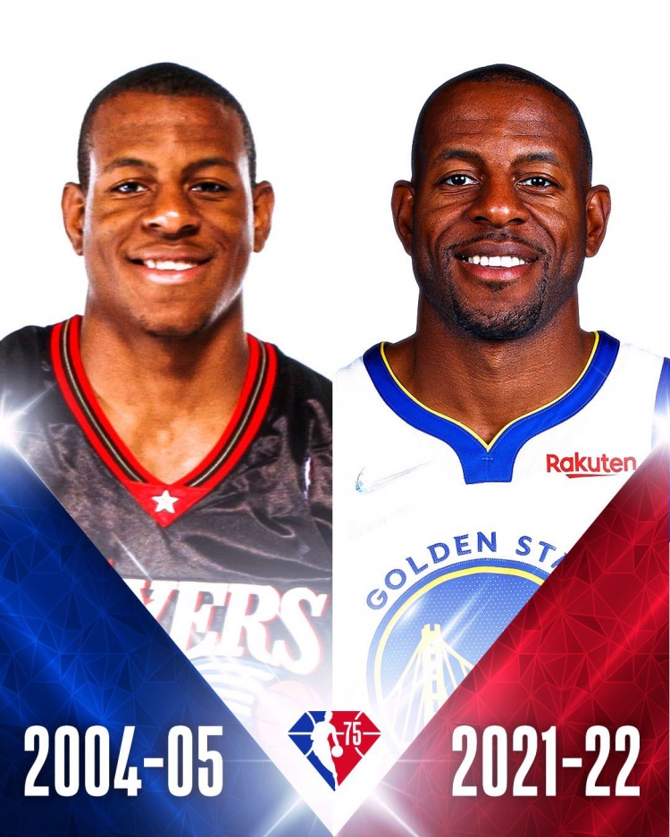 NBA官方发布伊戈达拉今昔对比照：第1年到第18年！