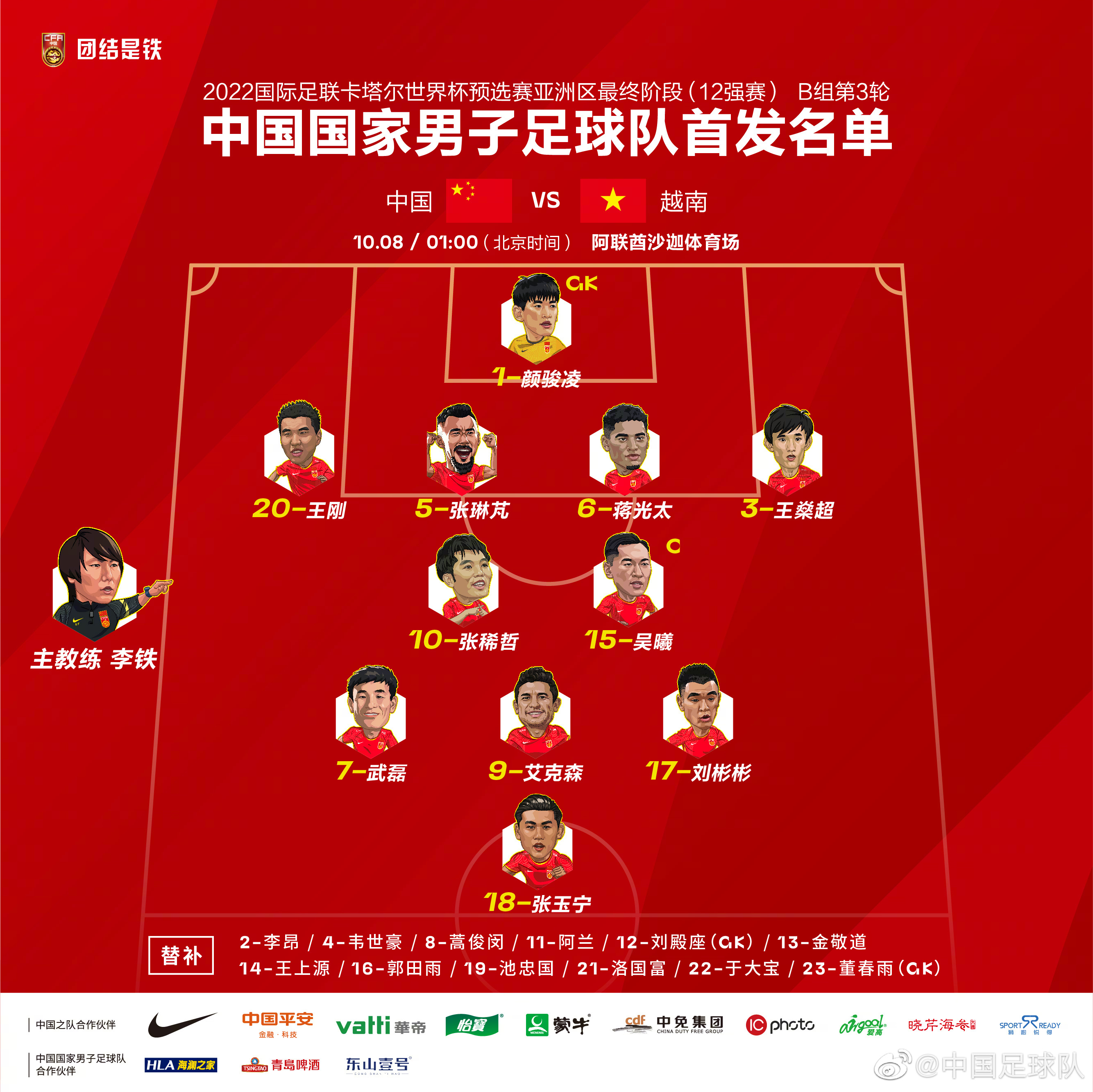 国足12强赛三场阵型变化：4-4-2→5-3-2→4-2-3-1