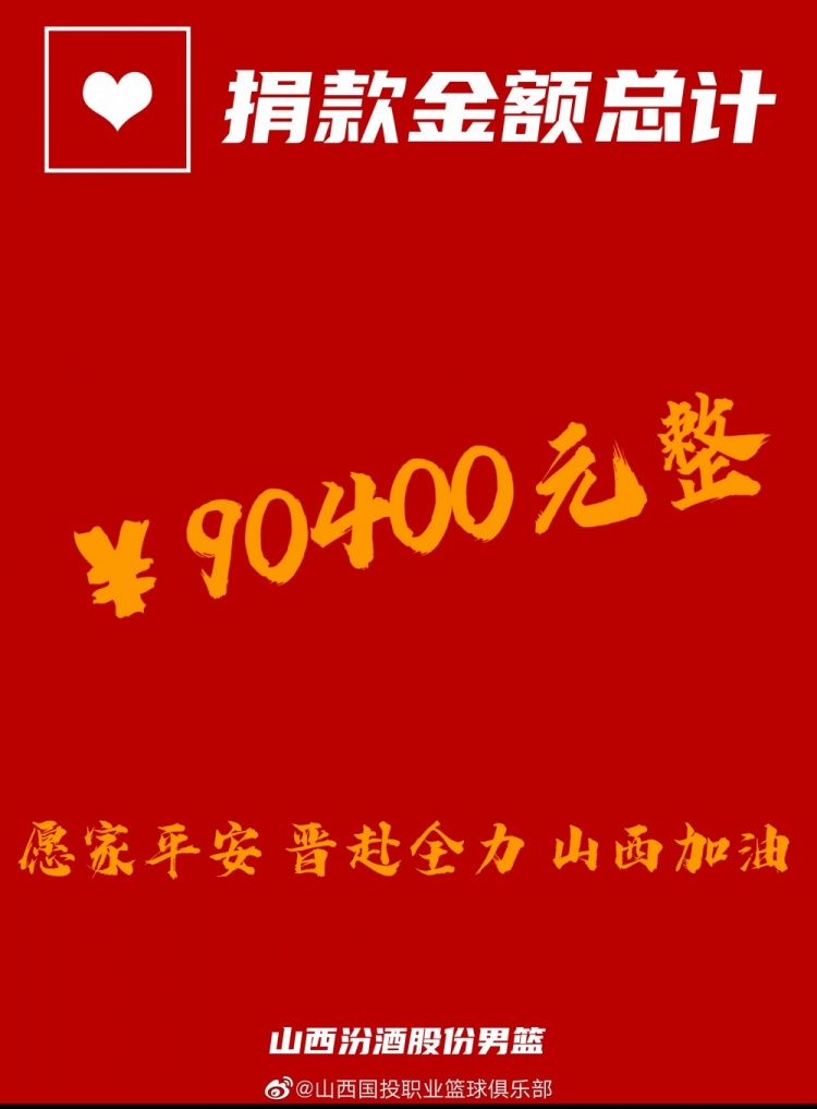 为家乡助力！山西男篮队内球员教练向山西灾情捐款90400元