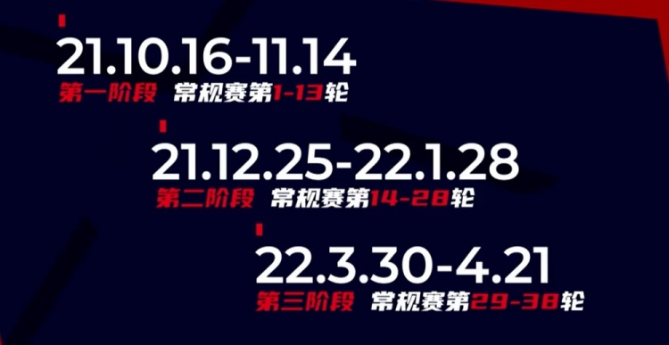 CBA新赛季赛程共分三个阶段进行 季后赛于2022年4月24日开打