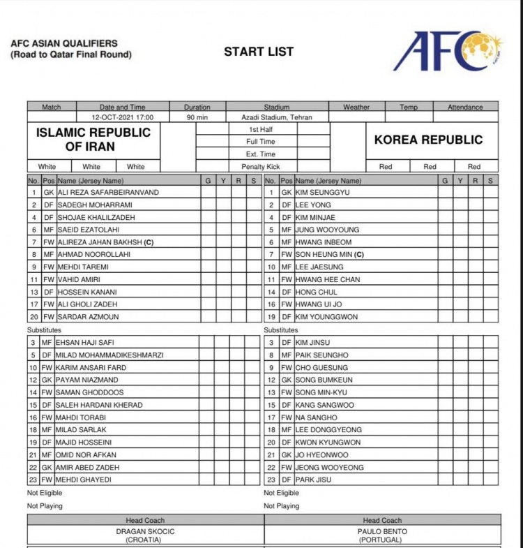 伊朗vs韩国首发：孙兴慜、黄喜灿先发、阿兹蒙出战