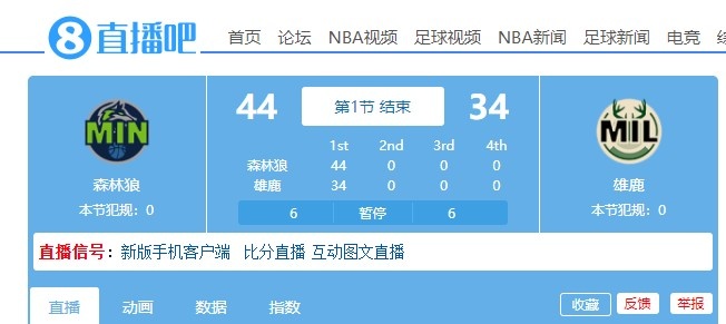 气势如虹！森林狼首节高效轰下44分 客场领先雄鹿10分