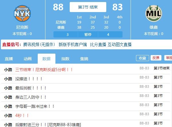 填平21分大坑！尼克斯三节后领先雄鹿5分