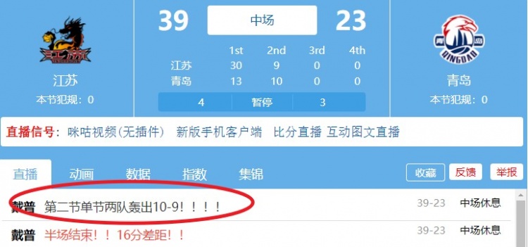 篮筐加了盖？青岛vs江苏第二节打出10比9