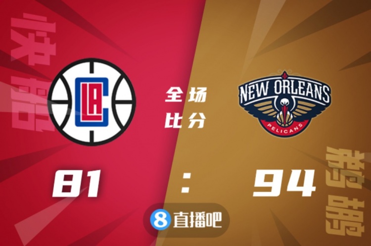 离谱！快船下半场只得26分 最多领先20分最后输给鹈鹕13分