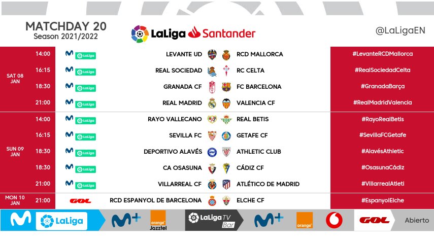 西甲第20轮开球时间：巴萨1月9日1时30分出战 皇马9日4时战瓦伦