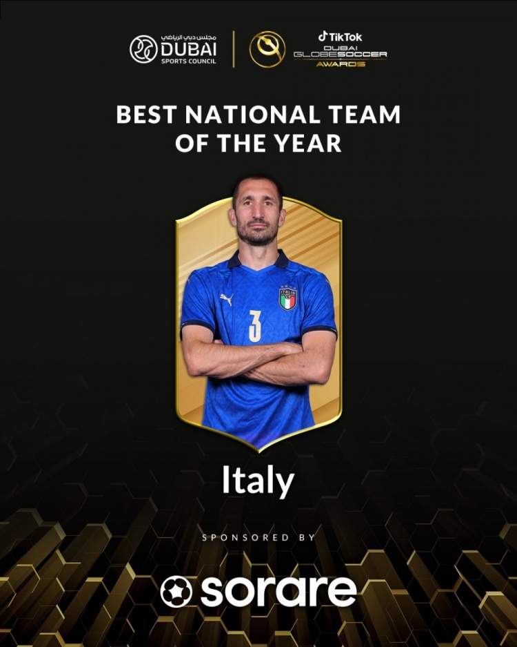 官方：意大利当选环足奖2021年度最佳国家队