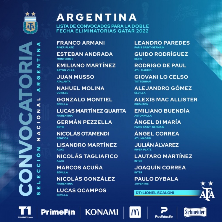 阿根廷新一期名单：梅西缺席，迪巴拉、迪马利亚在列