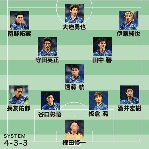 日本队本场首发阵型类似4-1-4-1，南野拓实、伊东纯也分居两翼