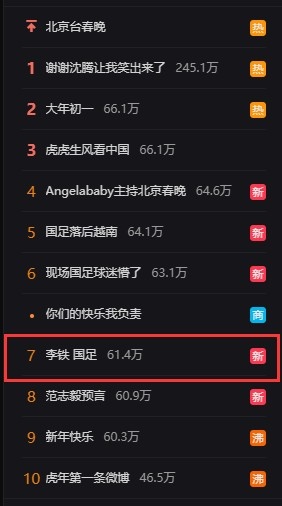#李铁 国足#话题冲上微博热搜榜第七位