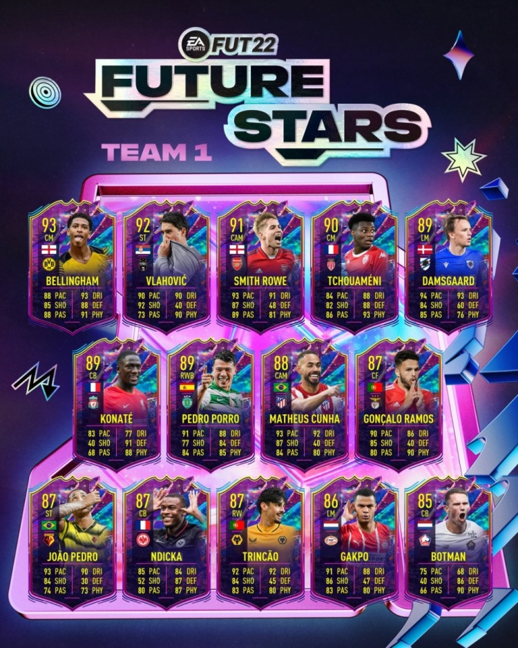FIFA22列未来之星阵：弗拉霍维奇、贝林厄姆、史密斯罗领衔