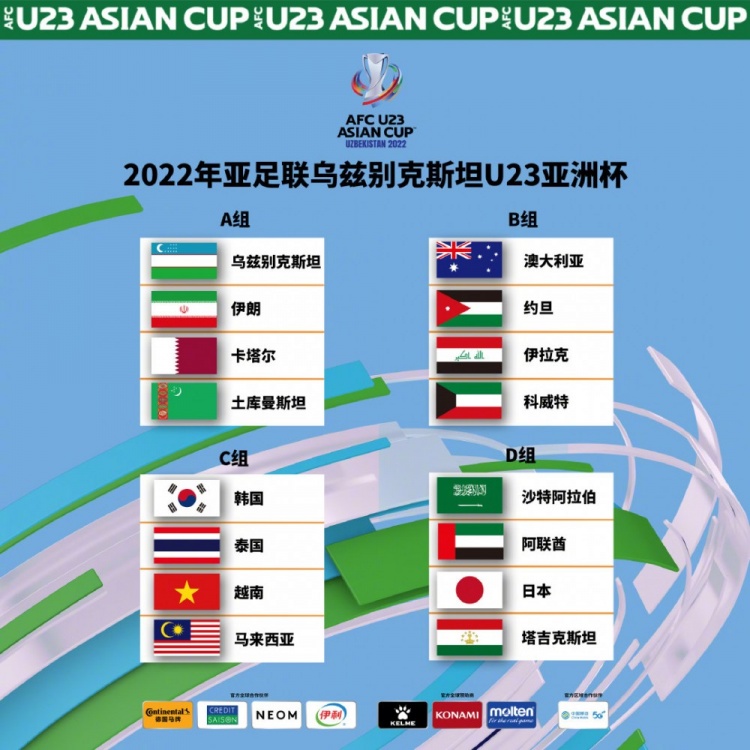 U23亚洲杯分组结果出炉 中国U23去年放弃预选赛无缘参赛