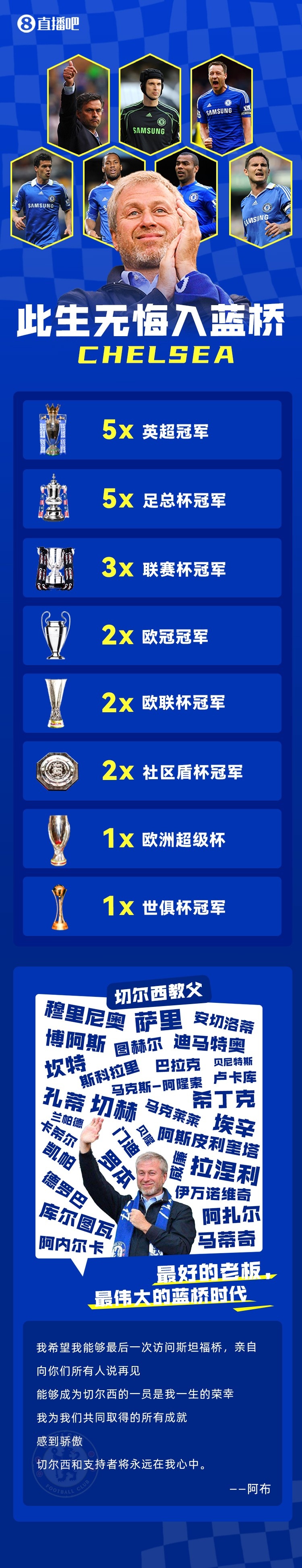 此生无悔入蓝桥！海报致敬最好的老板：阿布拉莫维奇