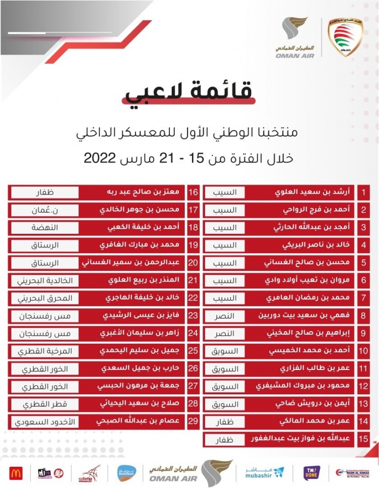 阿曼国家队公布大名单：29名球员组成，首回合攻破国足球门者入选