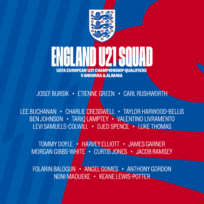 英格兰U21大名单：琼斯、埃利奥特入选，巴洛贡、兰普泰在列
