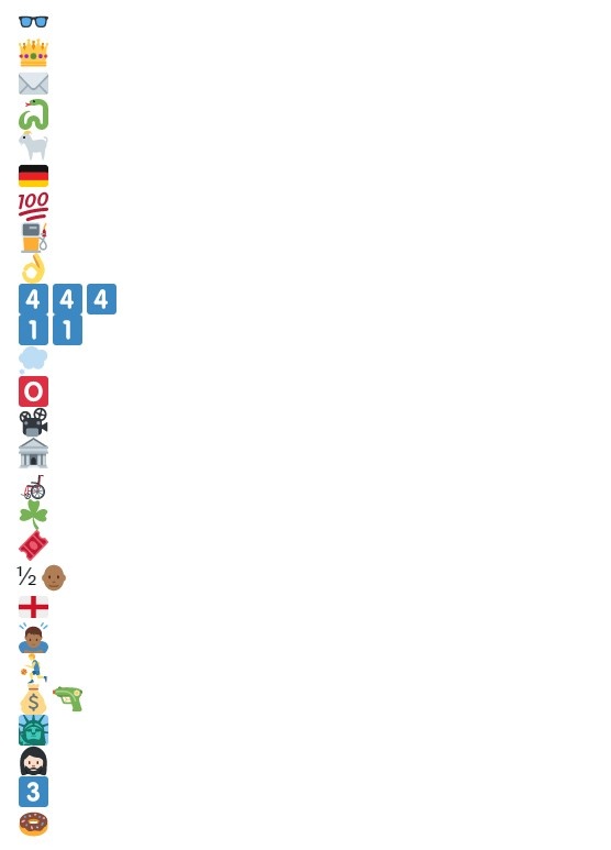 【你都认识吗？】NBA历史得分榜众球星Emoji代号