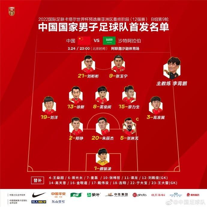 国足阵型变化：战越南4-3-3➡️战沙特5-3-2