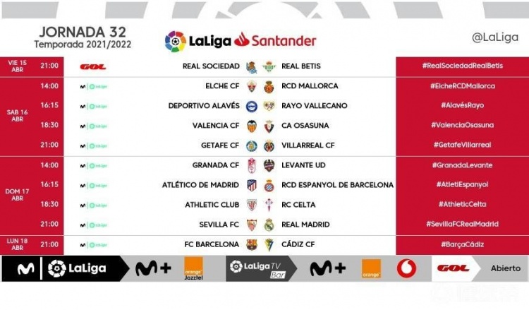 西甲32&33轮赛程：皇马战塞维利亚北京时间4月18日3点进行