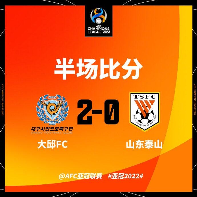 半场-三分钟丢两球泽卡破门 山东泰山暂0-2大邱FC