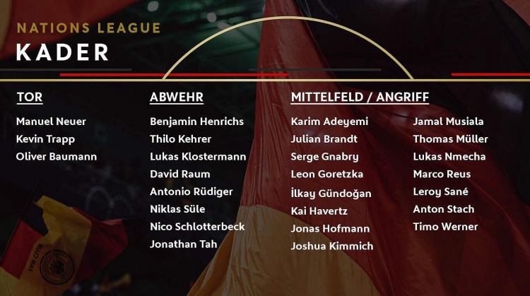 德国大名单：穆勒、罗伊斯入选，维尔纳、哈弗茨、基米希在列