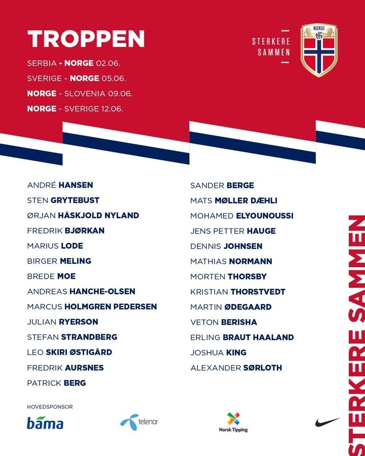 挪威公布最新一期国家队大名单：哈兰德、厄德高、海于格领衔