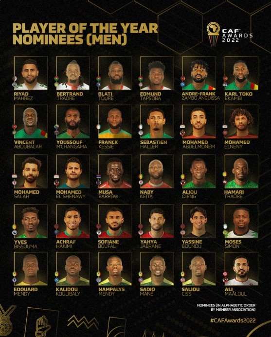 非洲年度最佳球员30人候选名单，萨拉赫、马内、马赫雷斯在列