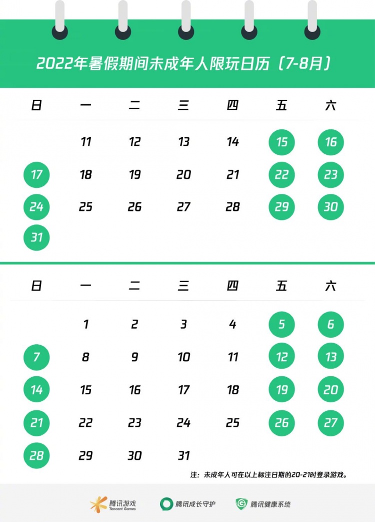 腾讯发布暑期未成年人限玩日历：只能周五六日20点-21点登录游戏