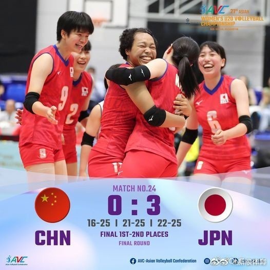 U20女排亚锦赛决赛中国不敌日本，一个月内三次负于日本队！