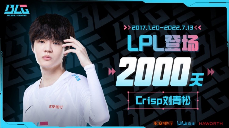 Lwx与Crisp在LPL登场2000天 共计拿下2123次击杀和247场胜利