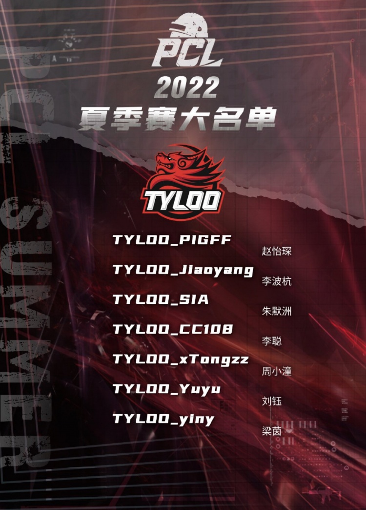 Tyloo夏季赛大名单：pigff、jiaoyang、CC108在列