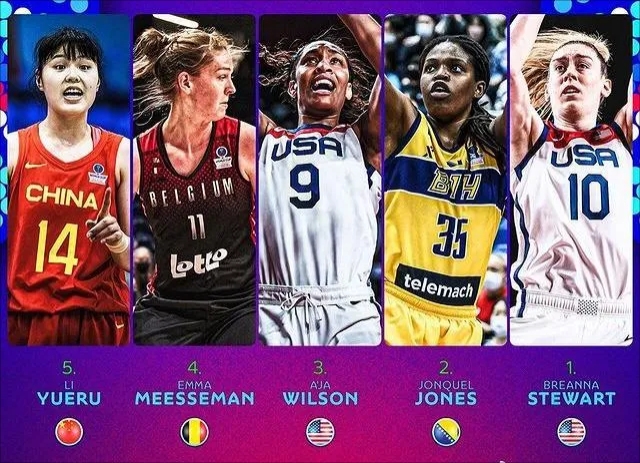 FIBA盘点女篮世界杯值得关注的明星球员 李月汝入选