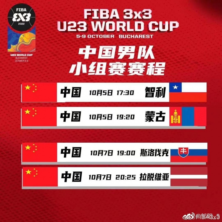 U23三人篮球世界杯明日开战！邹阳发博：中国队加油！！