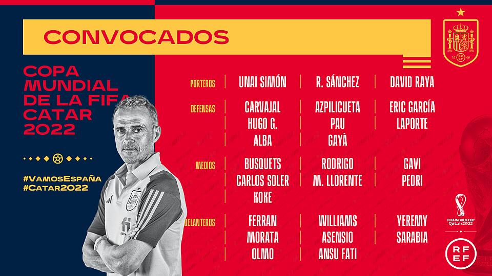 西班牙26人世界杯名单：双金童在列，拉莫斯、德赫亚、凯帕落选