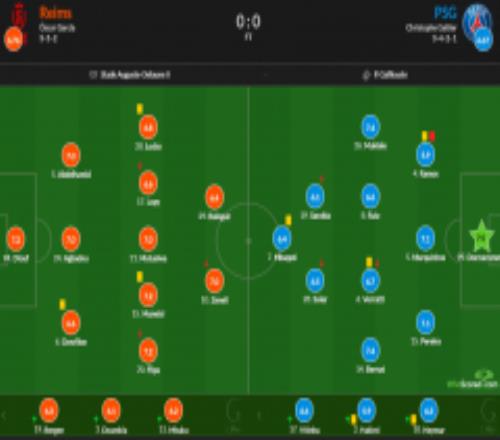 法甲巴黎0-0战平兰斯赛后评分：多纳鲁马7.5分、姆巴佩6.4分